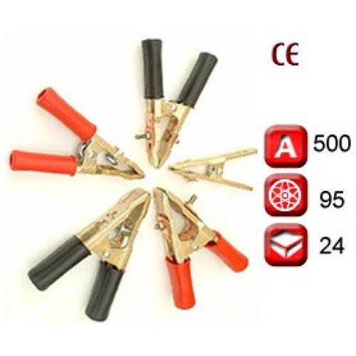 ΣΩΜΑ ΓΕΙΩΣΗΣ BRONZE 200A